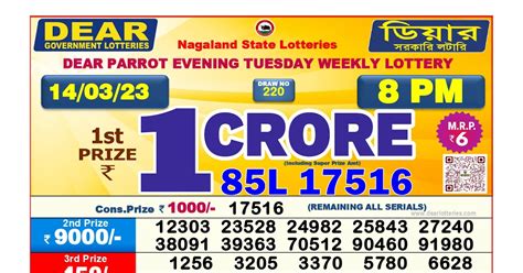 dear parrot evening tuesday weekly lottery|nagaland lottery result today.